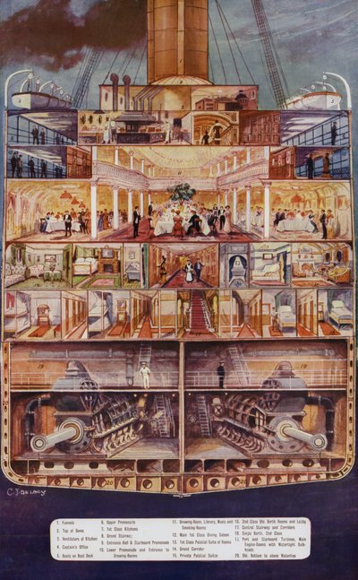 A section of a big liner  by Charles John de after Lacy